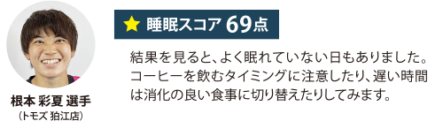 根本 彩夏 選手（トモズ 狛江店）睡眠スコア 69点 結果を見ると、よく眠れていない日もありました。コーヒーを飲むタイミングに注意したり、遅い時間は消化の良い食事に切り替えたりしてみます。