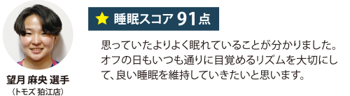 望月 麻央 選手（トモズ 狛江店）睡眠スコア 91点 思っていたよりよく眠れていることが分かりました。オフの日もいつも通りに目覚めるリズムを大切にして、良い睡眠を維持していきたいと思います。